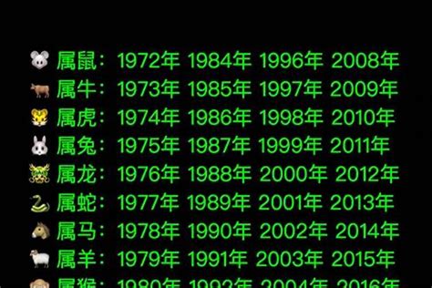 81年属相|1981年属什么生肖属相 1981年出生属什么的